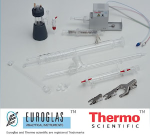 Анализатор TS-TN-3000 Thermo-Euroglas  